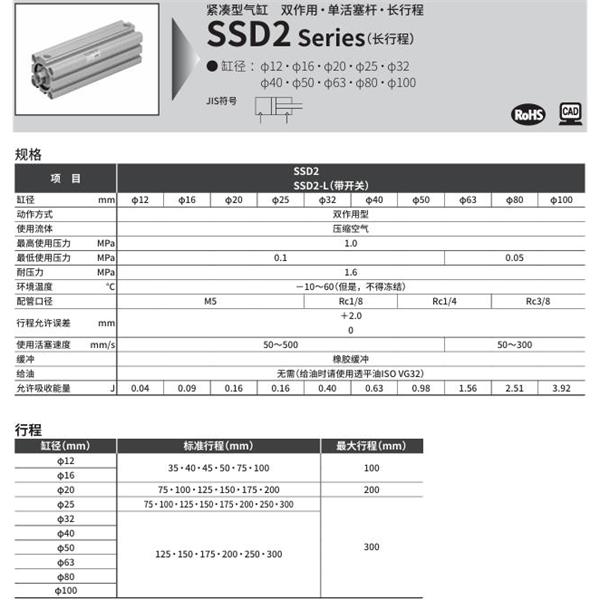 CKD喜開理緊湊型氣缸SSD2-200-50-N