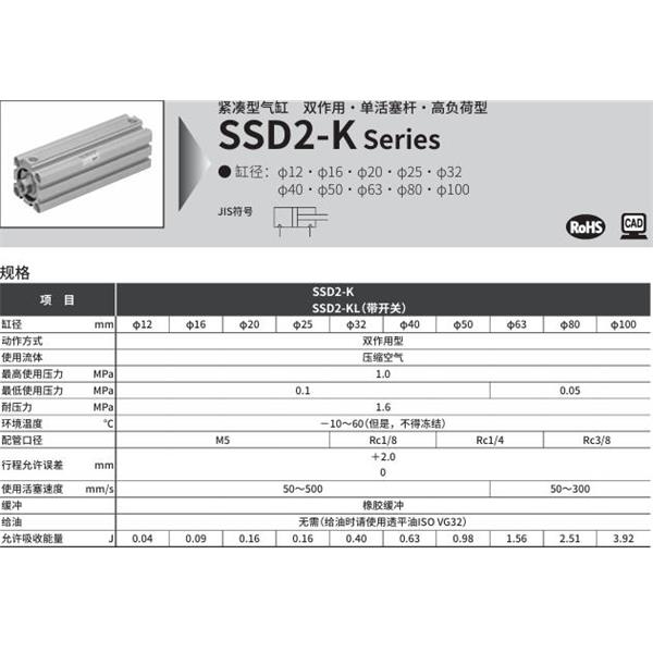 CKD喜開理緊湊型氣缸SSD2-K-63-10-N-LB-I