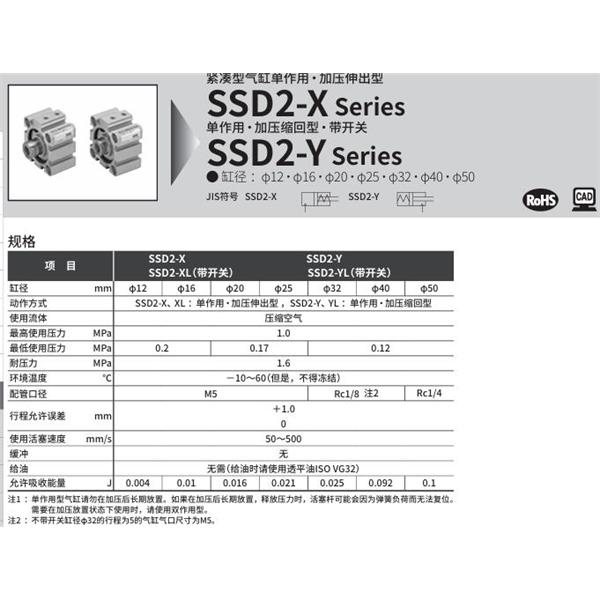 CKD喜開理緊湊型氣缸SSD2-XL-25-5-N-LB-I