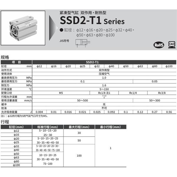 CKD喜開理緊湊型氣缸SSD2-T1L-32-10-ET0H-D-N-LB-I