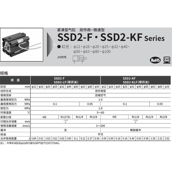 CKD喜開理緊湊型氣缸SSD2-LF-25-5-N-LB-I