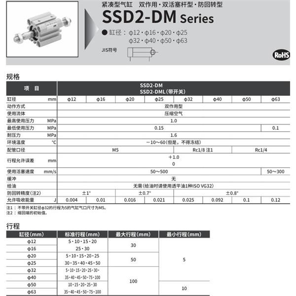 CKD喜開理緊湊型氣缸SSD2-DML-16-5-T0H-R-N-LB-I