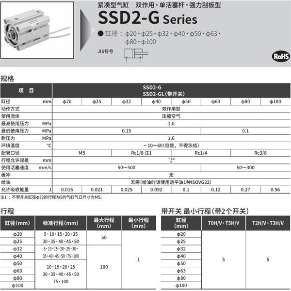 CKD喜開理緊湊型氣缸 SSD2-G3L-16-30-T2YLH-R-N-LB-I