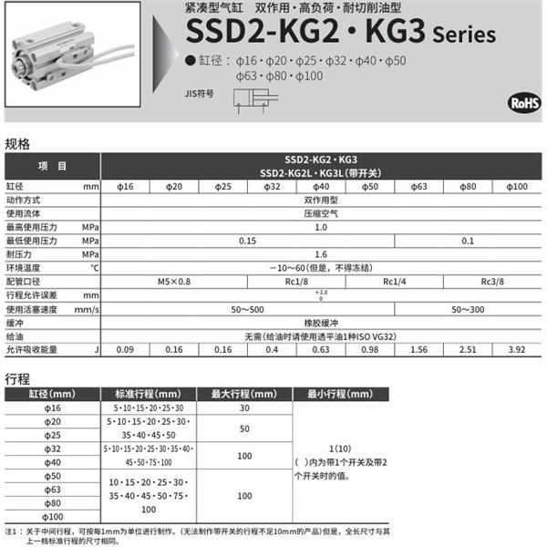 CKD喜開理緊湊型氣缸SSD2-KG3-100-30-T2YLH-R-N-LB-I