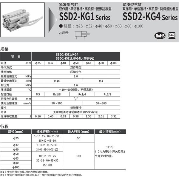 CKD喜開(kāi)理緊湊型氣缸SSD2-KG1-32-10-N-LB-I