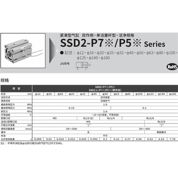 CKD喜開理緊湊型氣缸SSD2-25-5-NP5