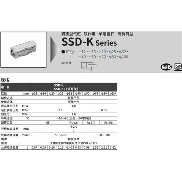CKD喜開理超級(jí)緊湊型氣缸SSD-K-125-5-N-LB-I