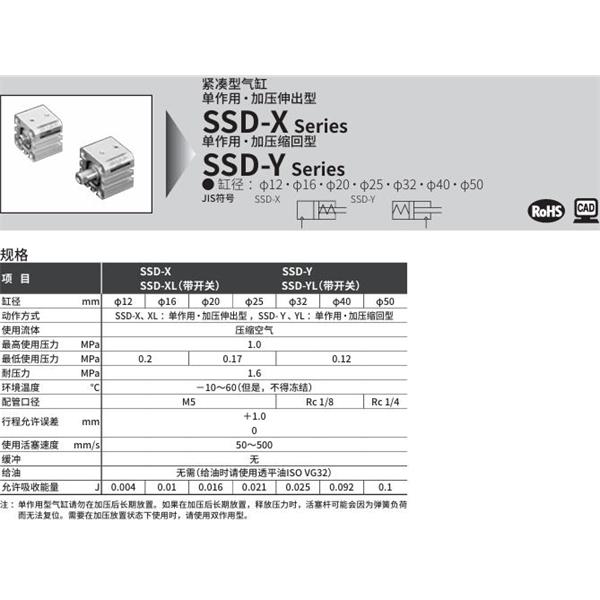 CKD喜開理超級(jí)緊湊型氣缸SSD-X-16-5-N-LB-I