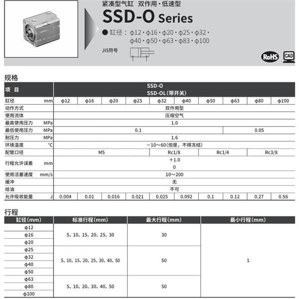 CKD喜開理超級緊湊型氣缸SSD-OL-16-5-T0H-R-N-LB-I