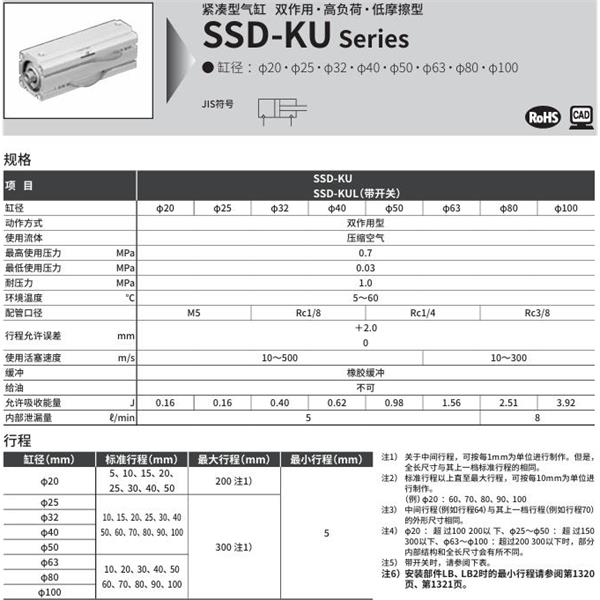 CKD喜開理超級(jí)緊湊型氣缸SSD-KU-50-5-N-LB-I