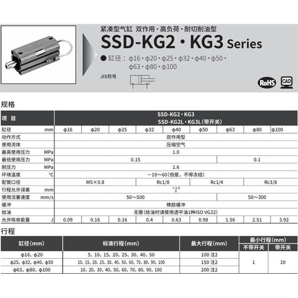 CKD喜開(kāi)理超級(jí)緊湊型氣缸SSD-KG3L-63-30-T2YLH-R-N-LB-I