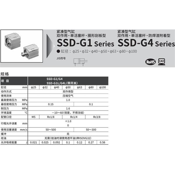 CKD喜開理超級(jí)緊湊型氣缸SSD-G1-80-10-N-LB-I