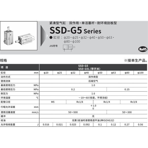 CKD喜開(kāi)理超級(jí)緊湊型氣缸SSD-G5-20-5-N-LB-I