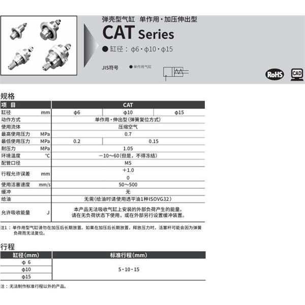 CKD喜開理彈殼型氣缸CAT-N-15-10-M