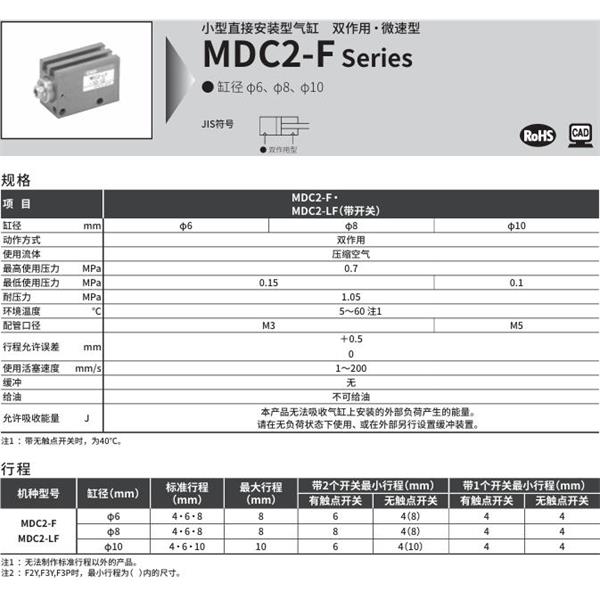 CKD喜開理小型直接安裝型氣缸MDC2-F-6-8