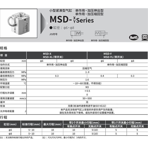 CKD喜開理小型緊湊型氣缸MSD-YL-8-5-F0H-R-R