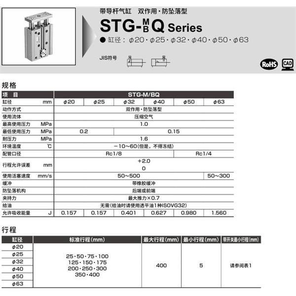 CKD喜開理帶導桿氣缸STG-BQ-20-25-H-T0H-R-M1