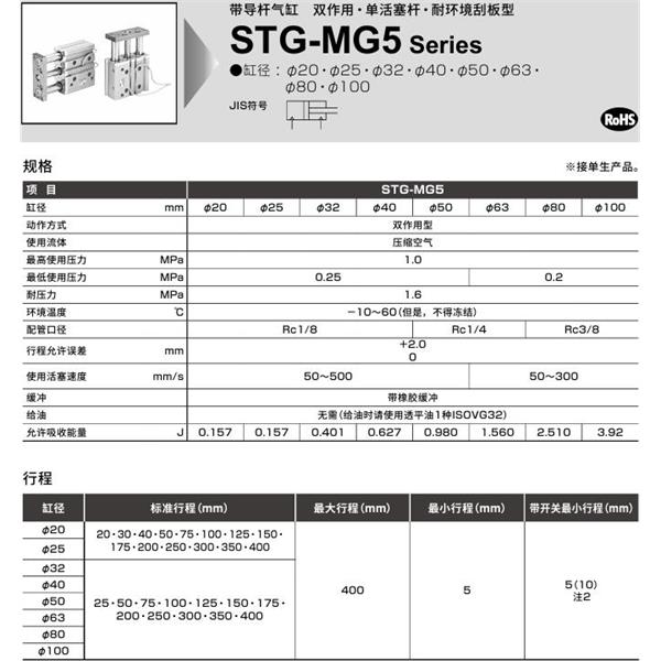 CKD喜開理帶導(dǎo)桿氣缸STG-MG5-32-25-T0H-D