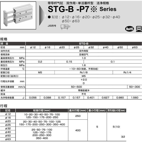 CKD喜開理帶導(dǎo)桿氣缸STG-B-16-25-T0H-R-P72