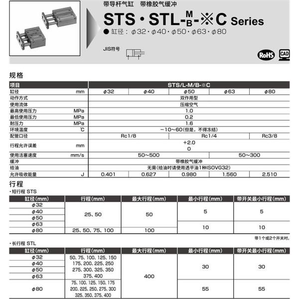CKD喜開理帶導桿氣缸STL-M-63C-100-T0H-R-F