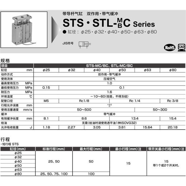 CKD喜開理帶導(dǎo)桿氣缸STS-MC-32-25-F