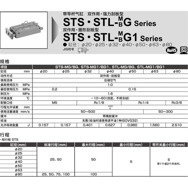 CKD喜開理帶導桿氣缸STL-BG3-40-50-E
