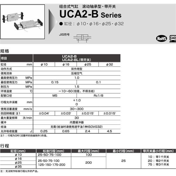 CKD喜開理組合式氣缸UCA2-B-Y-32-200-P1A