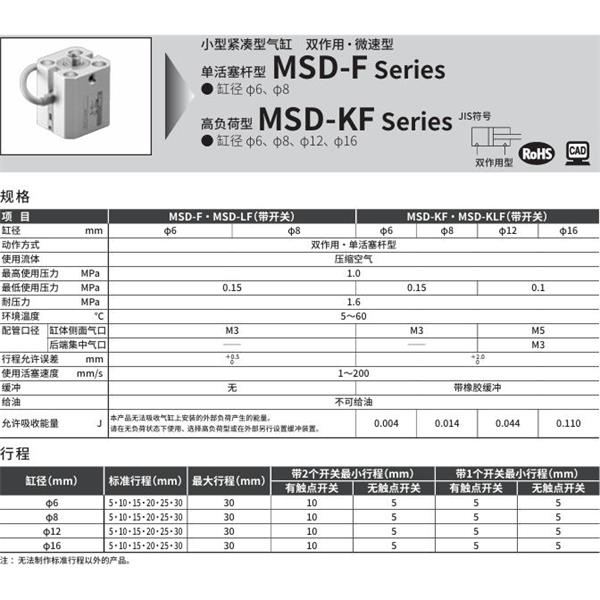 CKD喜開理小型帶線性導(dǎo)軌緊湊型氣缸MSDG-L-8-15-F0H-D-R