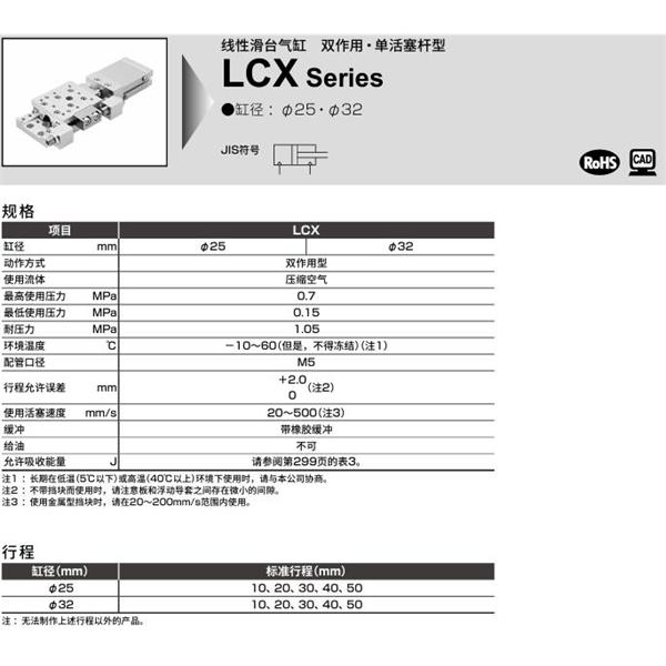 CKD喜開理線性滑臺氣缸LCX-32-20-T2H-R-A1TE