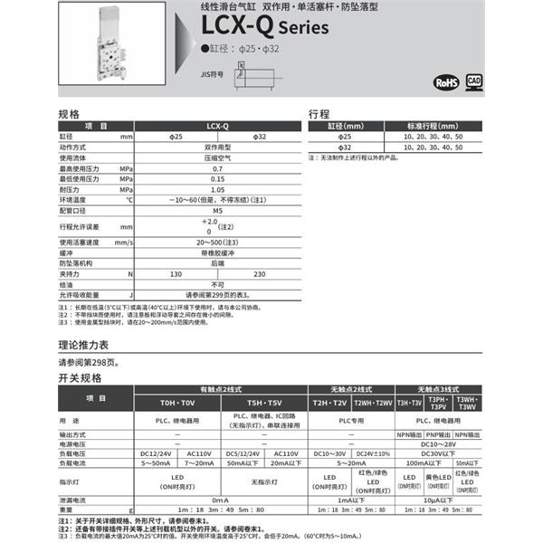 CKD喜開理線性滑臺(tái)氣缸LCX-Q-32-40-T2H-R-S1TE