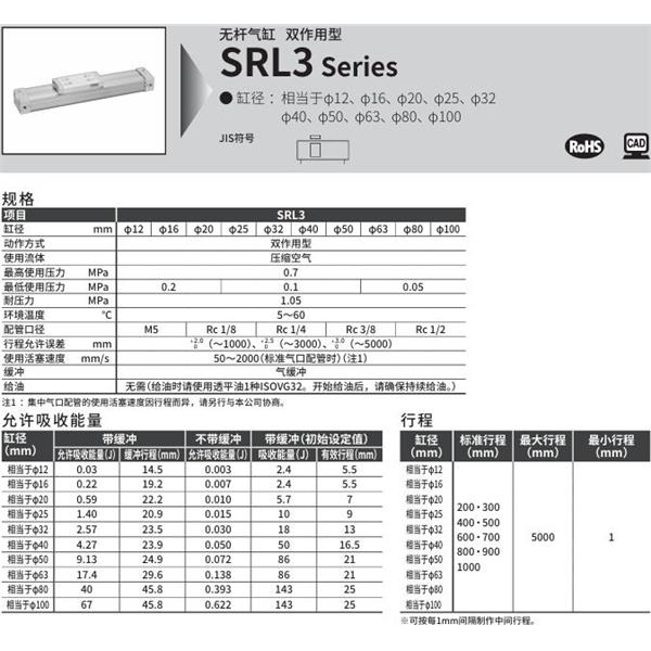 CKD喜開理超級(jí)無(wú)桿氣缸SRL3-LB-80B-200-M0H-R-B