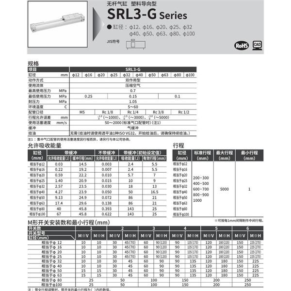 CKD喜開理超級無桿氣缸SRL3-G-LB1-40B-200-M0H-R-B
