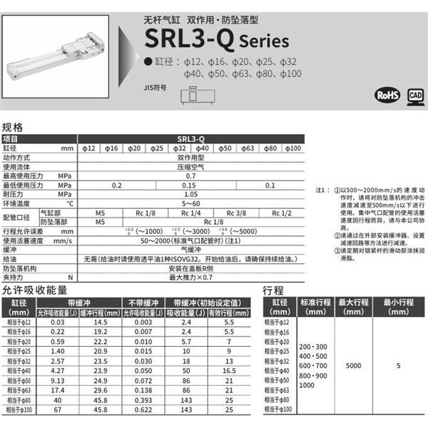 CKD喜開理超級無桿氣缸SRL3-Q-LB1-25B-200-M0H-R-B