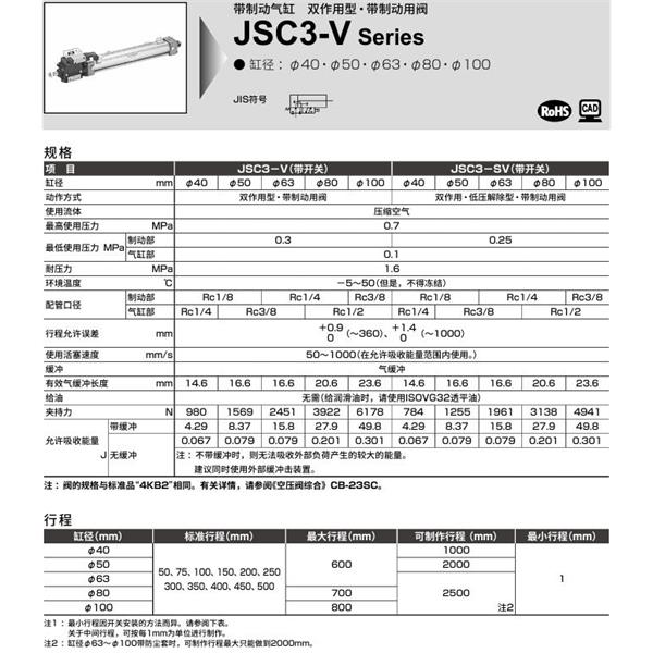 CKD喜開理帶制動器氣缸JSC3-SVL2-TA-40B-50-1-H0-R-SI