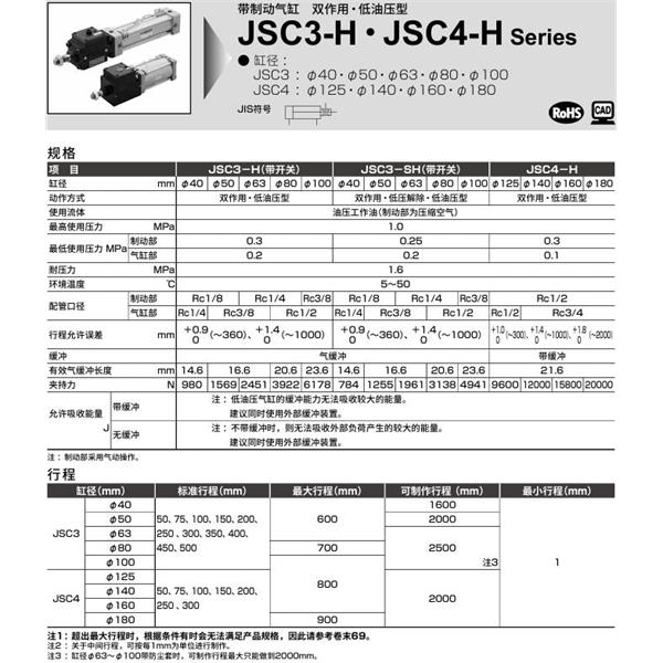 CKD喜開理帶制動器氣缸JSC4-LH-FB-180B-50-T0H-R-SI