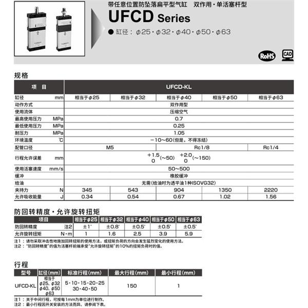 CKD喜開理防墜落扁平型氣缸UFCD-KL-50-10-F-M2V-R-N