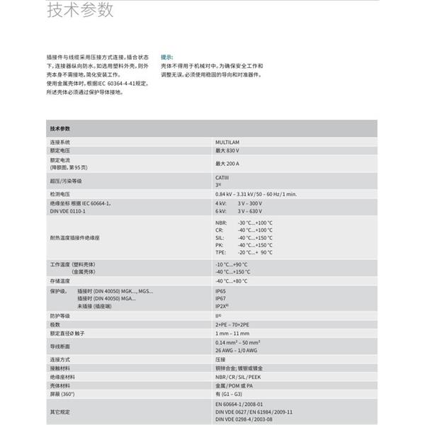 瑞士STAUBLI史陶比爾多極連接器SP-R10/50 AU