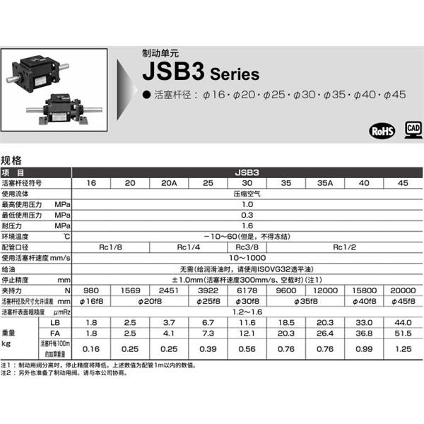 CKD喜開理制動單元JSB3-LB-40-500