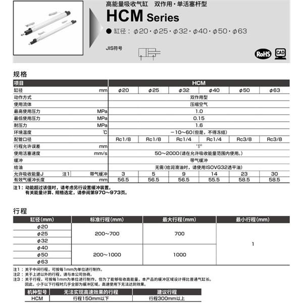CKD喜開(kāi)理高能量吸收型氣缸HCM-00-63B-500-I