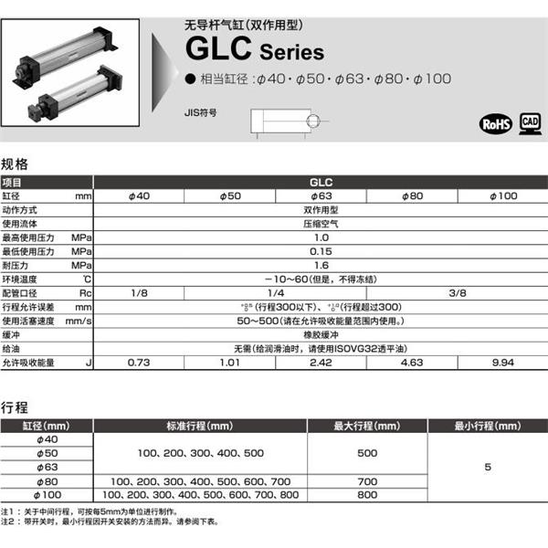 CKD喜開理旋轉(zhuǎn)夾緊氣缸RVS2-G4-FA-50-25-R-T2YD3-D-HA