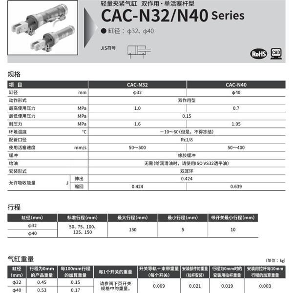 CKD喜開理輕量夾緊氣缸CAC-N32-50-T0H-R-Y