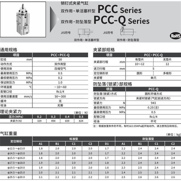CKD喜開(kāi)理銷釘式夾緊氣缸 PCC-QC1R177D-T2YDD-2SP1
