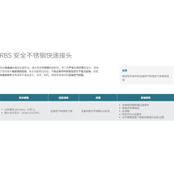 瑞士STAUBLI史陶比爾安全不銹鋼快速接頭RBS 06.6151/IC