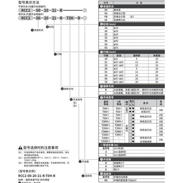 CKD喜開理旋轉夾緊氣缸RCC2-FA-63-40-R