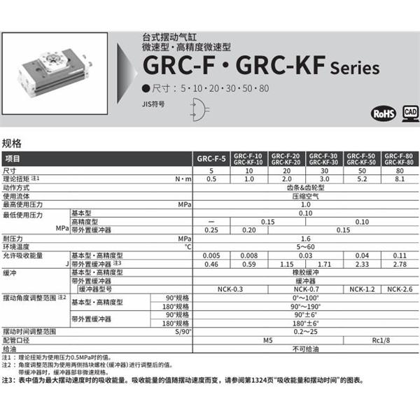 CKD喜開理臺式擺動氣缸GRC-F-30-90-T2V-R-A2
