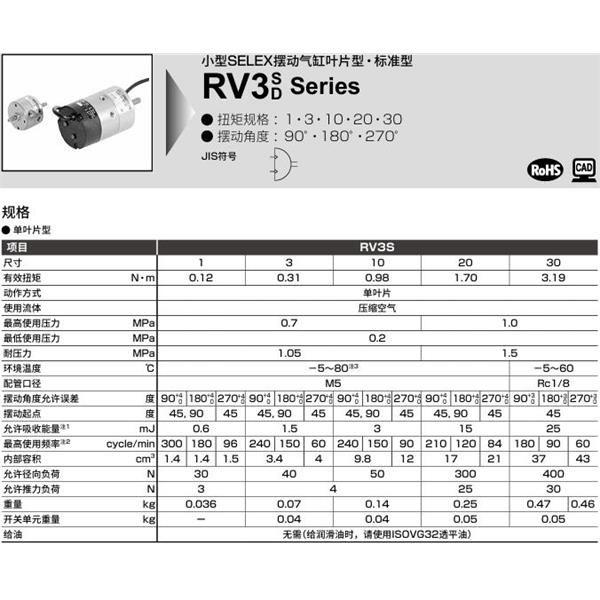 CKD喜開理臺式擺動氣缸RV3D3-270-SR-U-FA