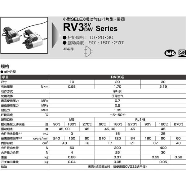 CKD喜開理臺式擺動氣缸RV3SV20-180-45-SR-U-LS