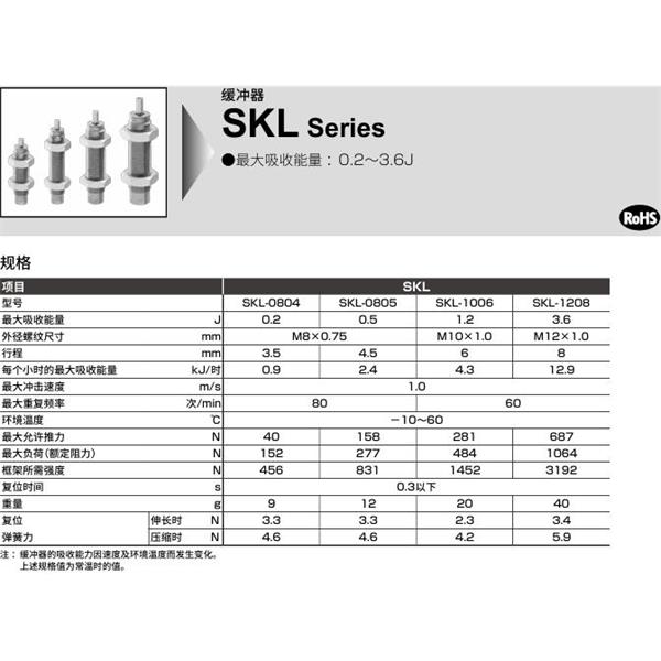 CKD喜開理線性滑臺氣缸用緩沖器NCK-00-0.7-C