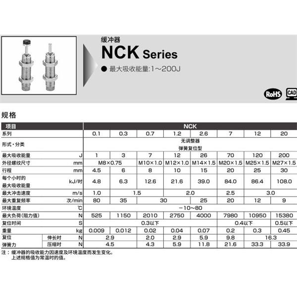 CKD喜開理線性滑臺氣缸用緩沖器NCK-FA-20