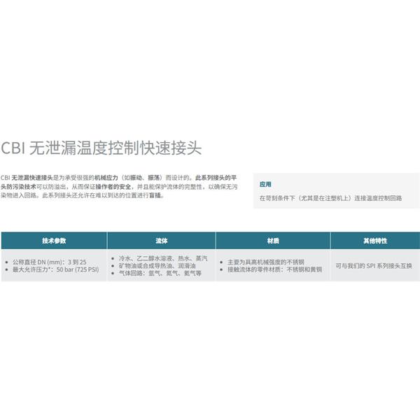 瑞士STAUBLI史陶比爾無泄漏溫度控制快速接頭CBI 06.7161/IA